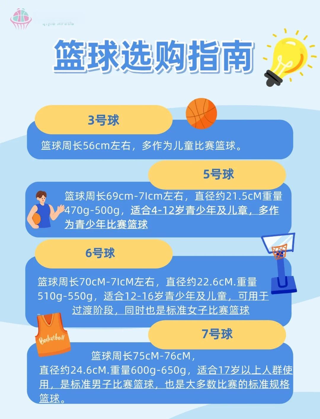 哪里能找到适合青少年的篮球训练趋势